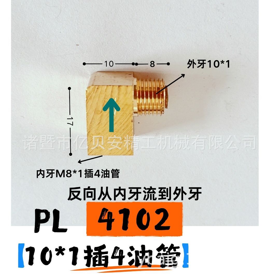 PDPL򷧼͹ܽͷͷֹطֹ