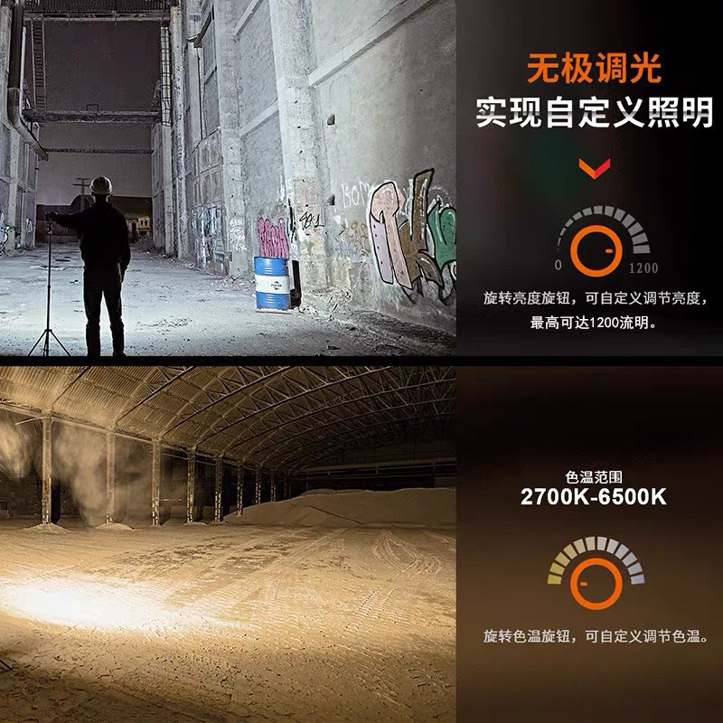 拓境户外露营灯氛围灯超亮大容量摆摊营地灯强磁工作灯应急野营灯|undefined