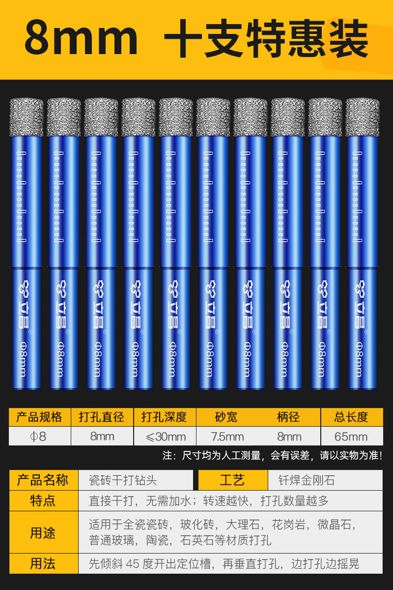 Perforación de perforación