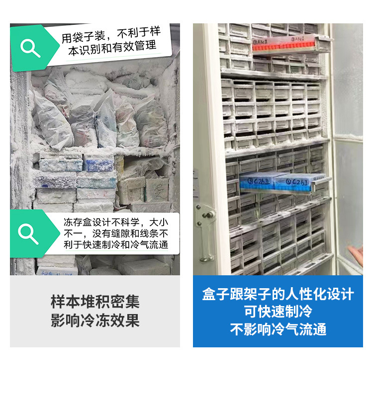 304不锈钢冻存盒架-86C超低温冰箱样品冻存架整体冲压成型无焊点-阿里巴巴