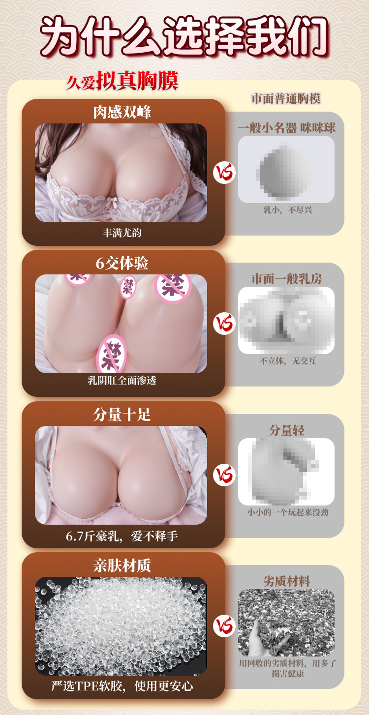 Jiuai Half-Body Torso Masturbator with Breasts, Realistic TPE Vagina and Buttocks, Manual Non-Electric — detail image 4