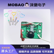 LEDԮ·  l޺ɹ߲WŮԮCOB