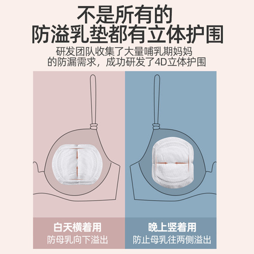 British Defense Overlactation Pads Winter Ultra-Thin Nipple Shields Disposable Breathable Postpartum Overflow Pads Wholesale