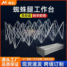 其他钳类工具;锤子;手锯、木工锯