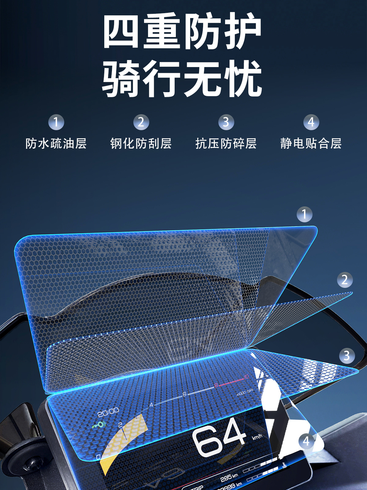 [Upgraded Version] Suitable for Zontes 150X Instrument Panel Tempered Film Scooter Screen High-Definition Film Protection Anti-Scratch