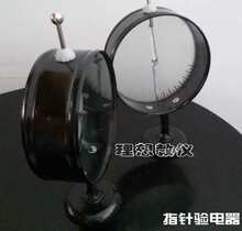 ָ�ʽ����һ�� �o�Ӌ ������ԺУ���팍����Ľ̎���ʾ�ý̌W