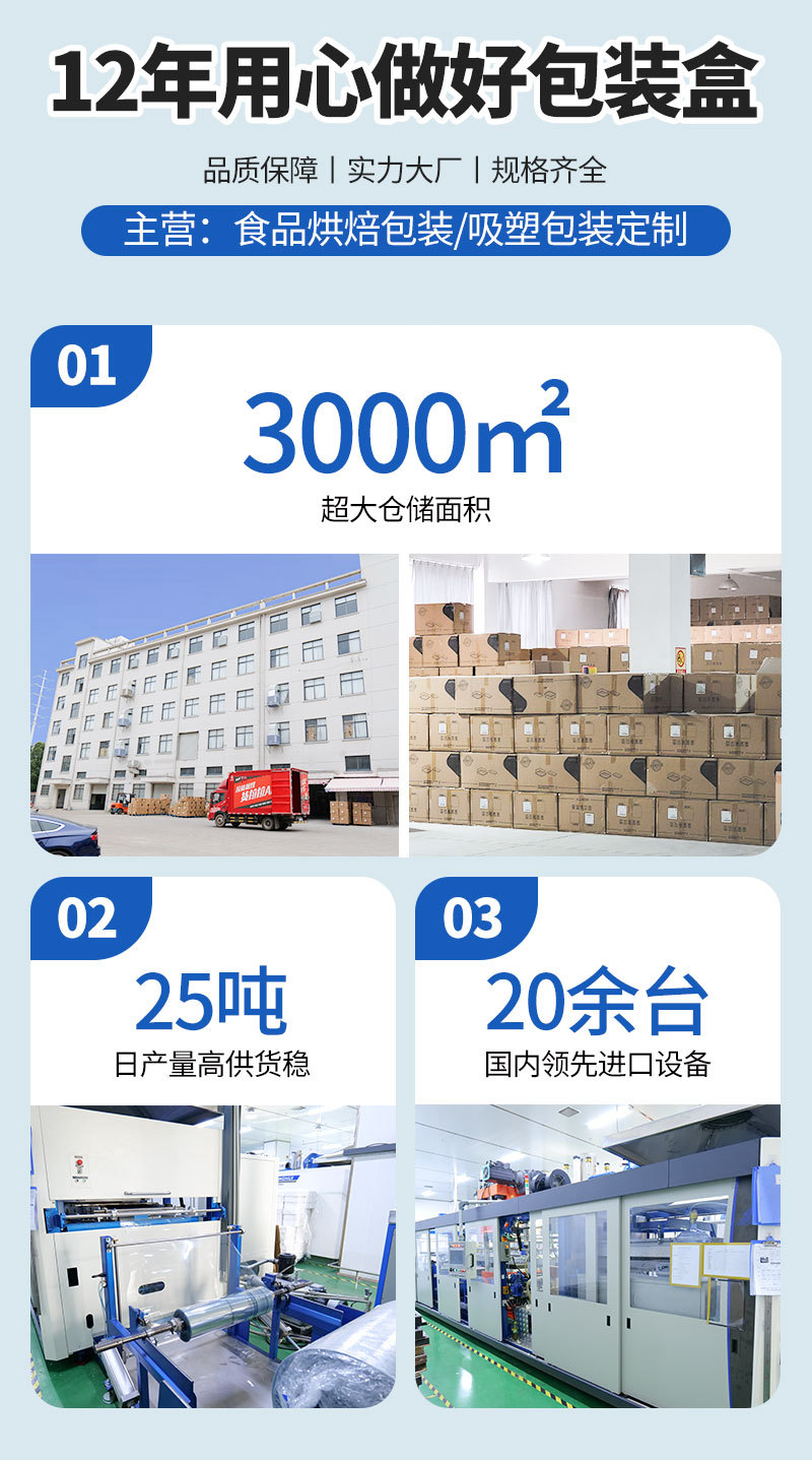 包装盒详情页_02