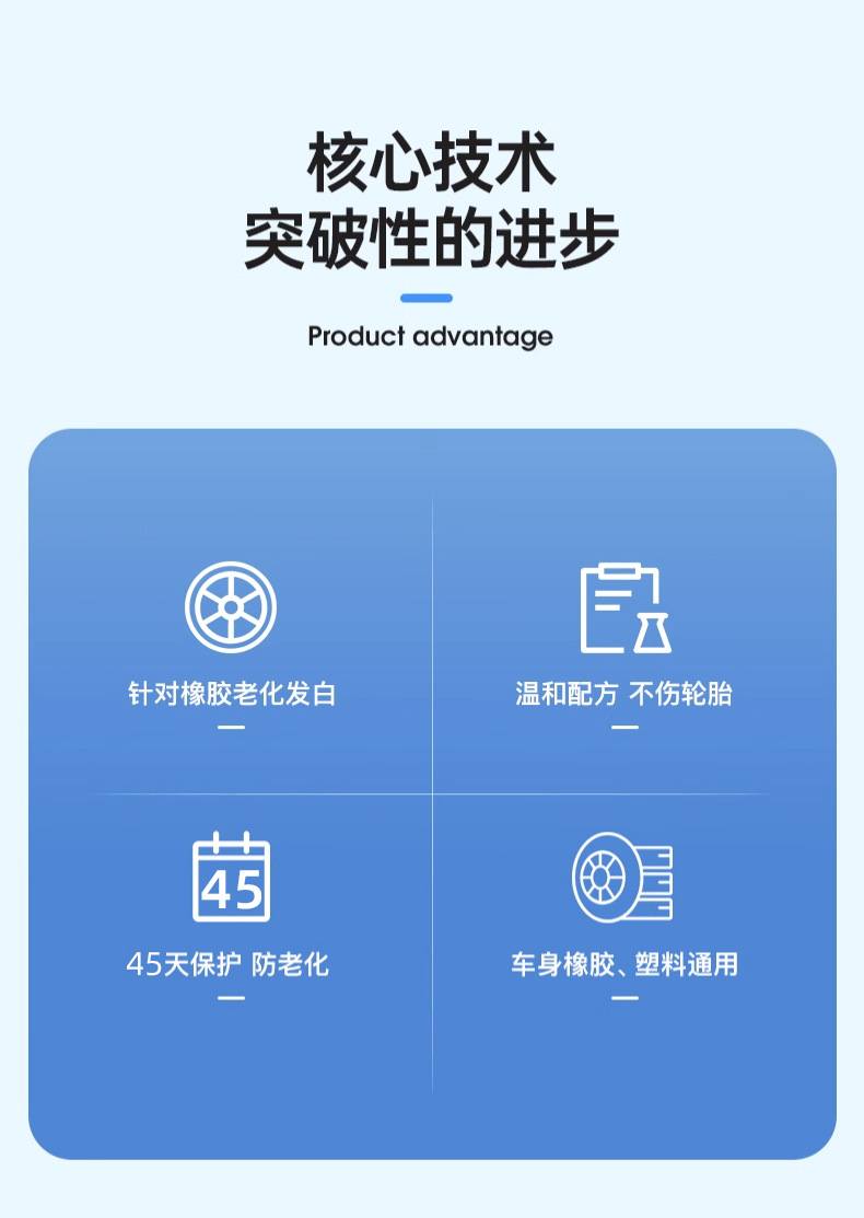 Puluchi Tire Foam Brightener Refurbishment Agent Protects Oil Wheel Brightening and Blackening Car Maintenance Tire Cleaning Agent
