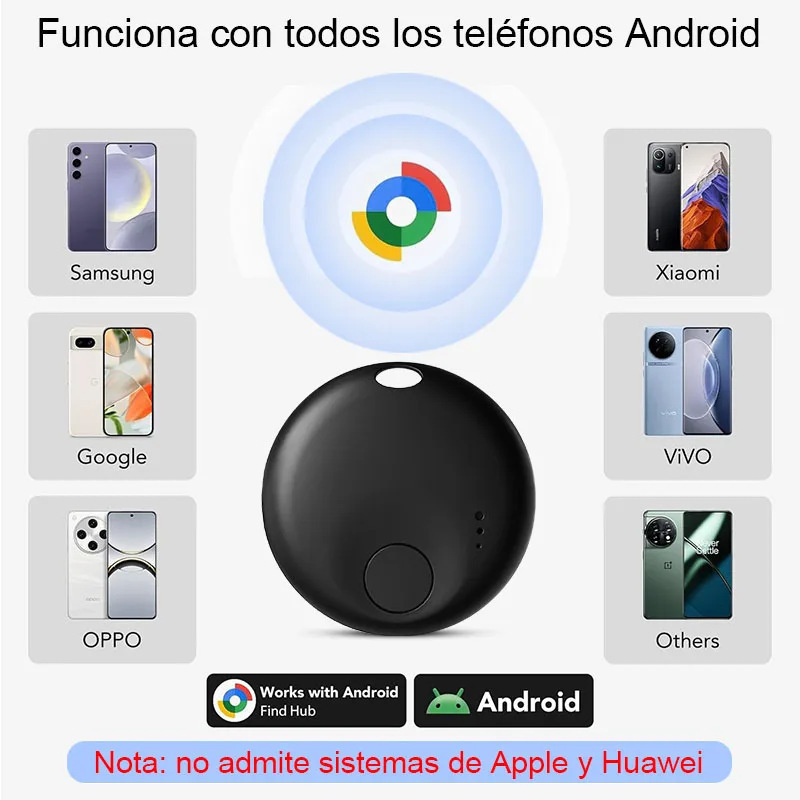 Suitable for Google Android Locator, Anti-Lost Device, Find Hub, Car, Luggage, and Item Tracker