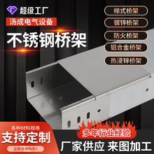 ���P䓘�� �бPʽ��ܾ�����|�������ܘ��100*200�߾������