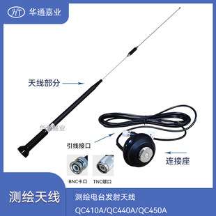�Aͨ�ΘI�y�L���̨����쾀���m������Ʒ�Ɯy�L�̨450-470MHz