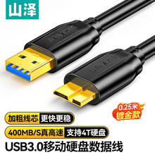 ɽ�� �Ƅ�Ӳ�P�����B�Ӿ� Micro USB3.0���ق�ݔ ֧��