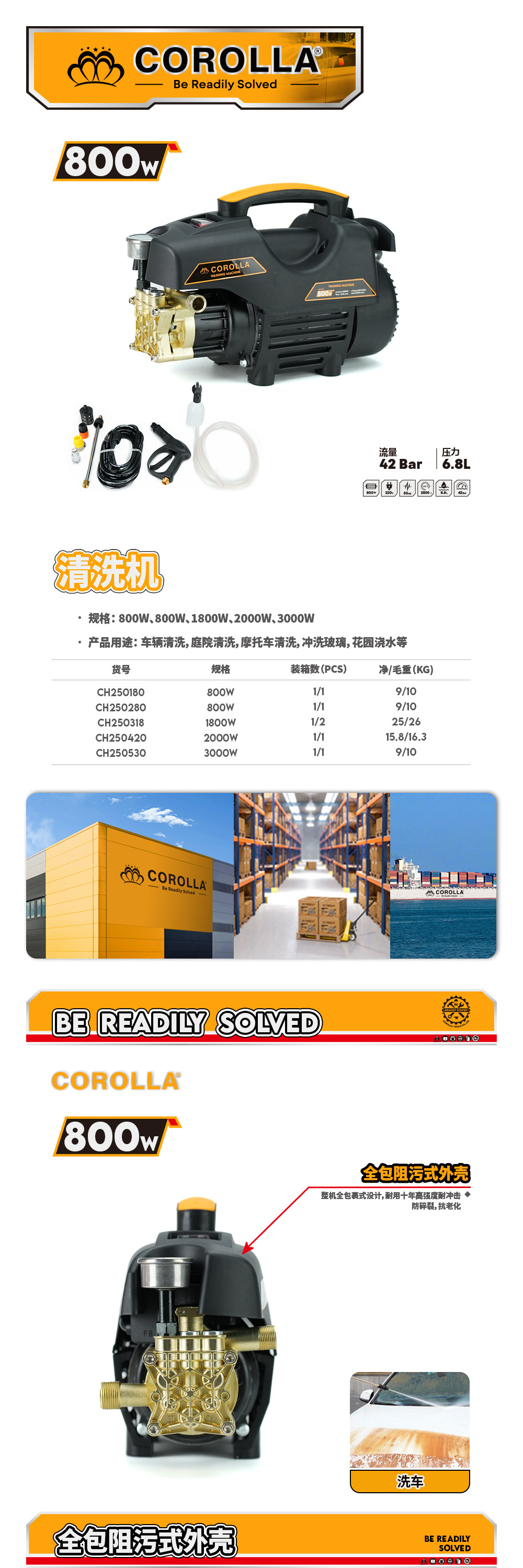 Cross-border e-commerce ultra-high pressure car washer, multifunctional portable fully automatic cleaning machine, car wash water gun gadget
