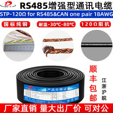 �����p�g��485-1*2*0.75 WDZN-485 2*1.5  STP-120&Omega;2*2*0.75