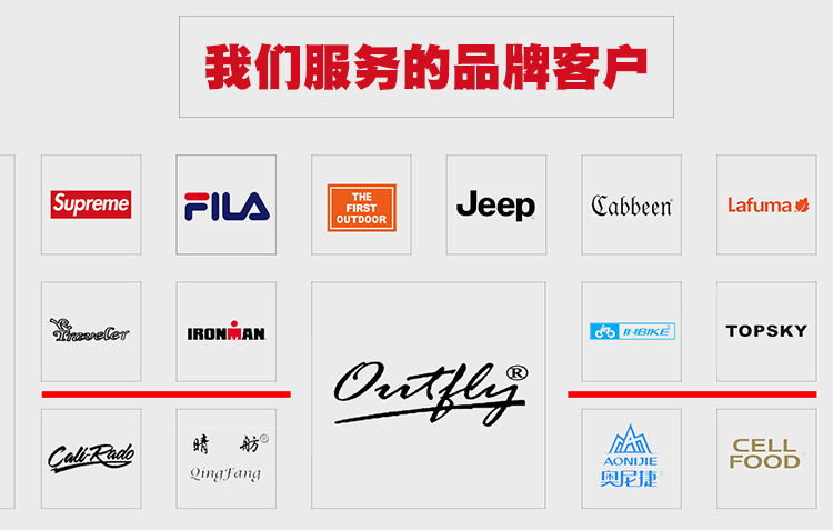 实力版块详情_03