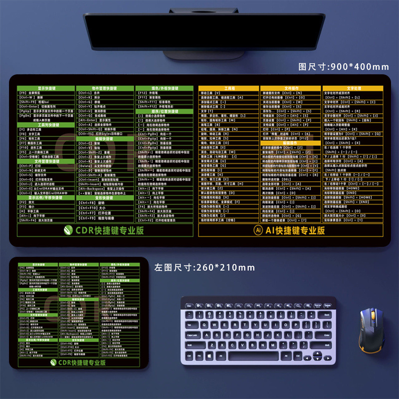 CDR+AI-단축키-가성비 선택