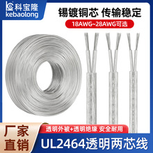 UL���˃�о͸��2464�o�׾�18̖-28AWG��LED�޺��A��PVC�Դ��