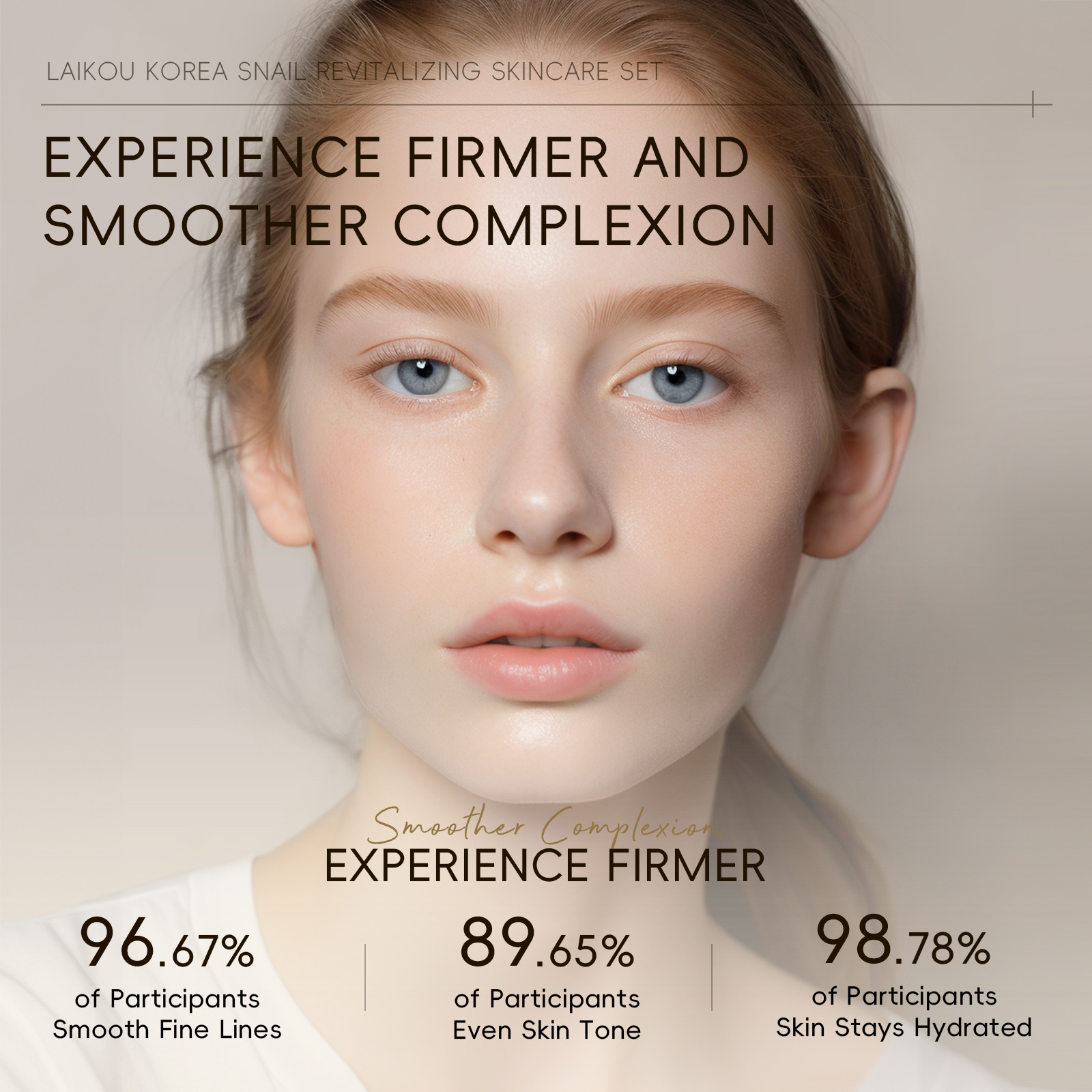 Cross-border new LAIKOU snail skin care five-piece set for facial care to brighten skin tone, manufacturer's skin care products in stock undefined