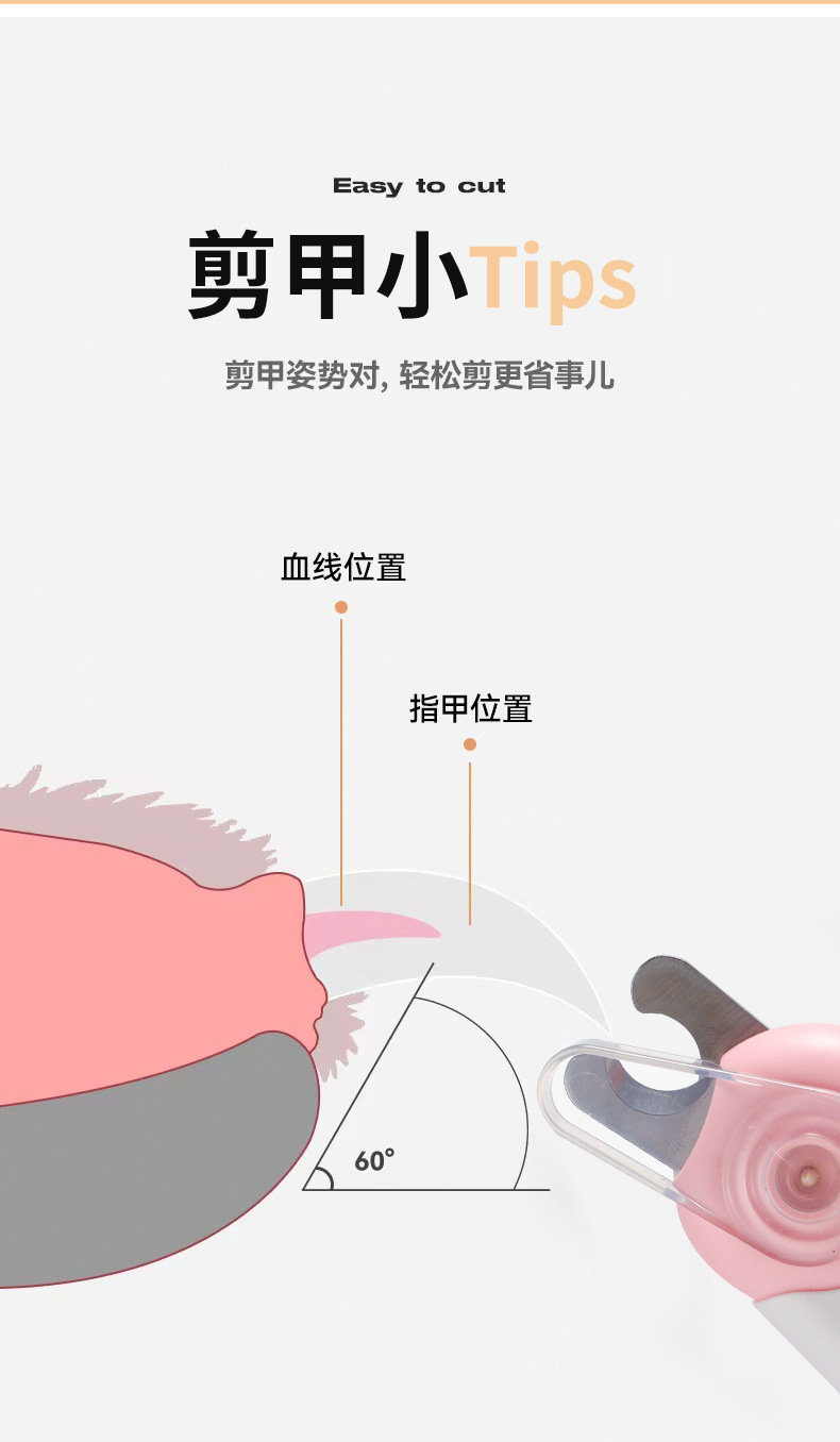 复制_宠物指甲剪宠物指甲钳宠物剪刀清洁美容狗狗.jpg