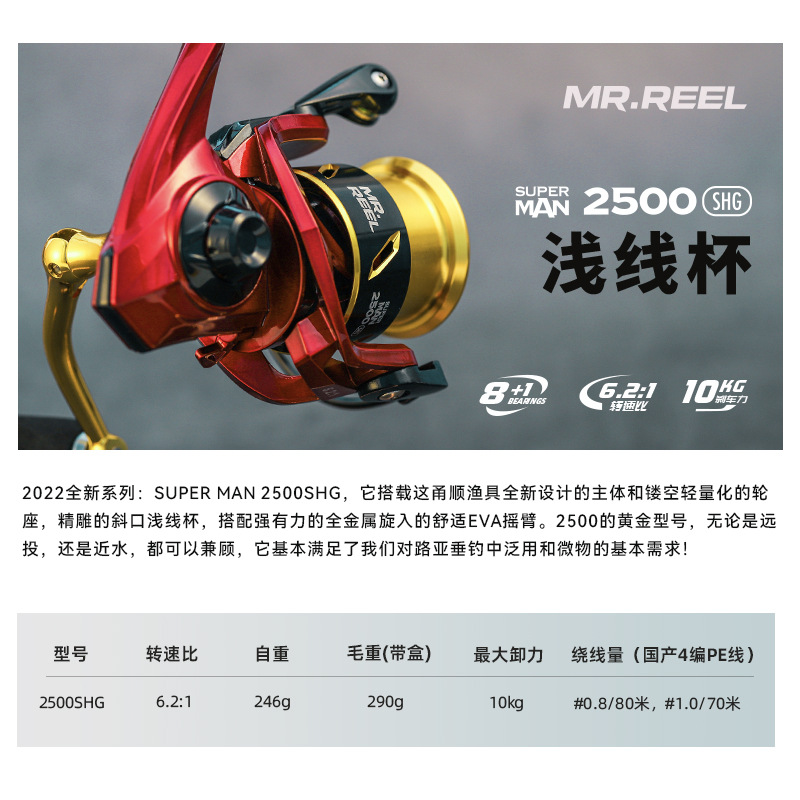 Carrete de spinning sin holguras, bobina profunda totalmente metálica, modelo insignia de alta velocidad, carrete para pesca en mar, carrete para pesca con señuelos, transfronterizo.