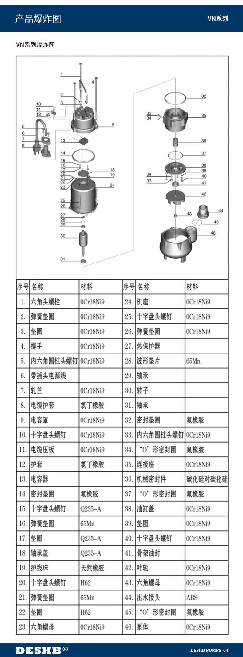 V-VN-電泵詳情_05.jpg