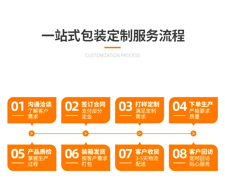 商务礼品批发:企业公关的新钥匙