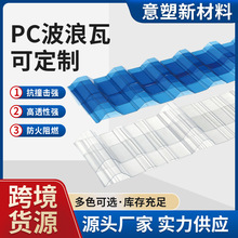 PC�ɹ��߲�����ͣ܇��������Ҵ���������������θ�͸���ɹ��