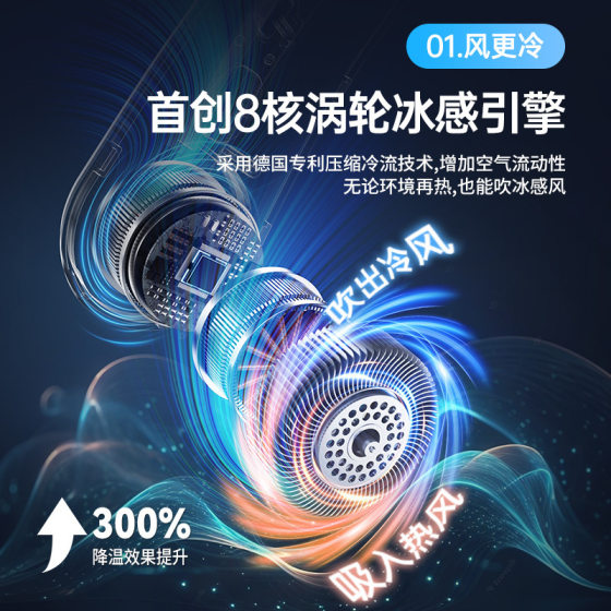 New 100 Digital Neck Fan Student Outdoor Sports Portable USB Mini Neck Fan Cross Border