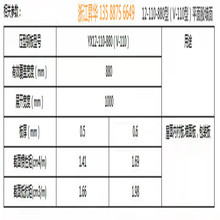 江苏安徽YX12-110-880型V-110型彩钢板加工厂定制0.5彩钢瓦墙面板