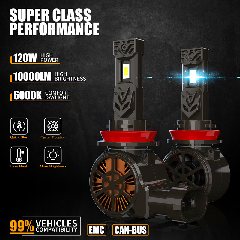 Nuevo tipo de alta potencia enchufe directo superbrillo Z3LED faro de automóvil