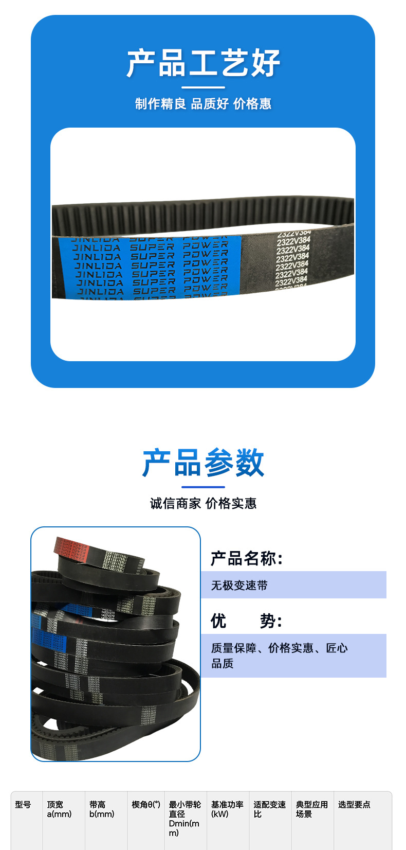 Complete Collection of Belts: Rubber Variable Speed Belts, Transmission Belts 1022V1422V1922V2322V, Automotive and Machine Tool Triangle Belts