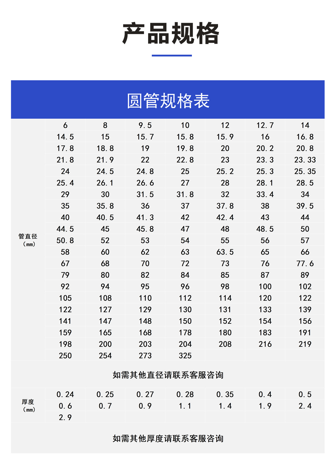 佳品现货圆管规格表