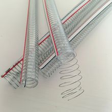 1��䓽z�܏S�����l�͸�ˮ����ˮ�� �͵͜�pvc͸��䓽zܛ�ܼӺ�