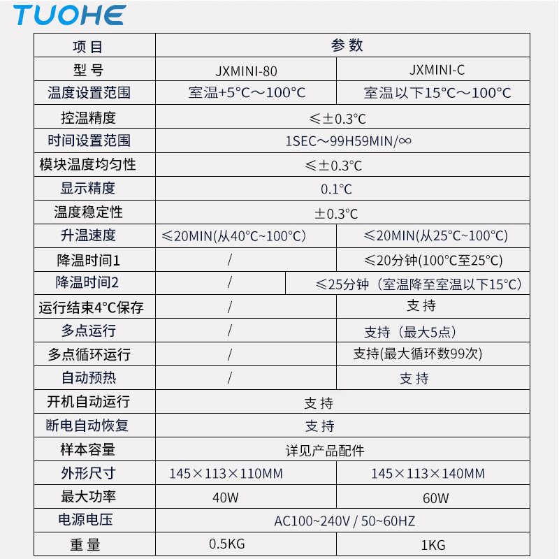 �غ�MINI-80�����ͽ���ԡ ��ʽ������ţ�̼������� �������ԡ