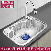 7Tʽ304Pˮ۴β۶๦nʽϴNϴ