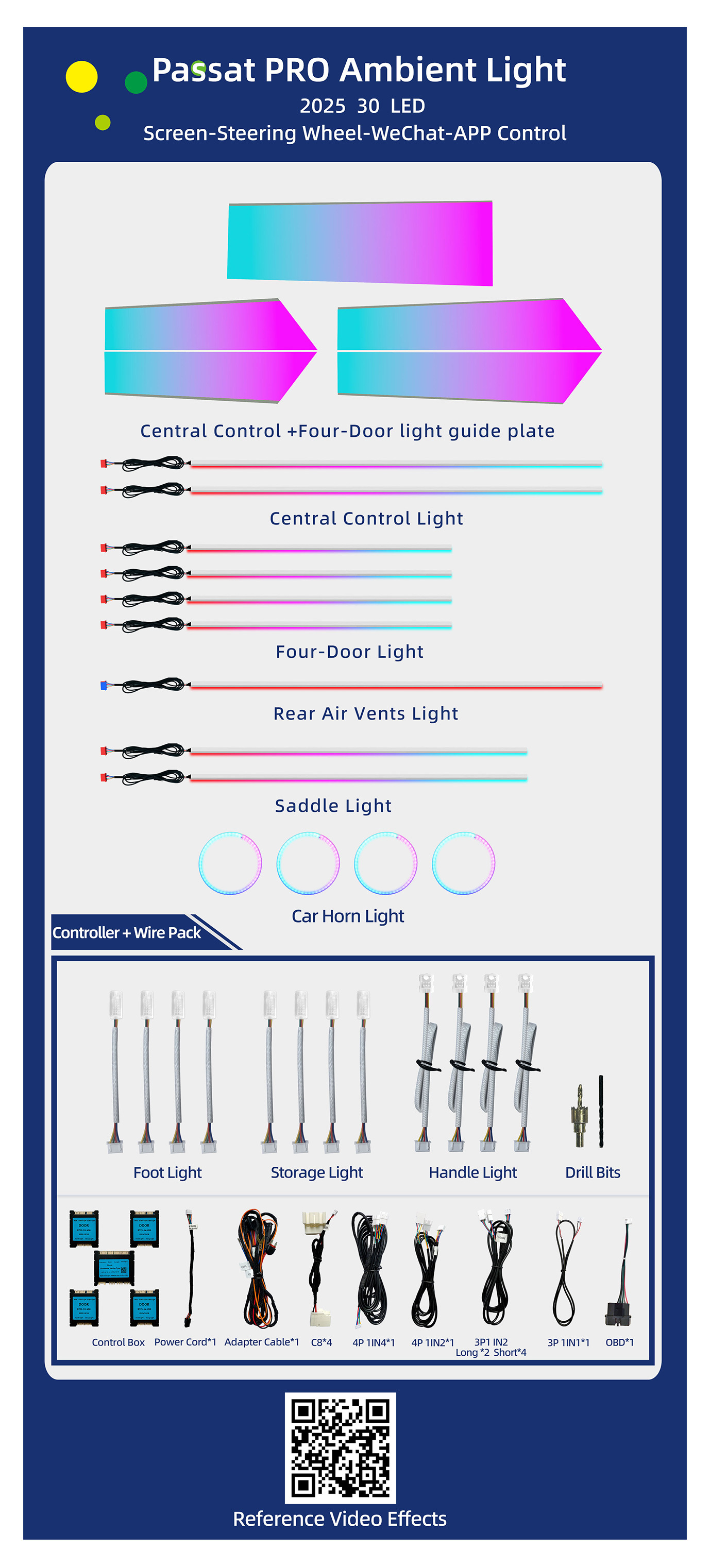 Car ambient lighting is suitable for Volkswagen Passat PRO-2025