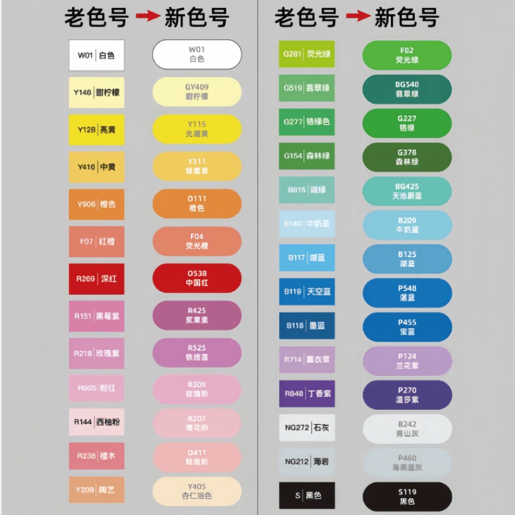 5105直液式ソフトチップアクリルマーカーペン単品、重ね塗り可能、アート専用、子供用、水洗い可能カラーペン