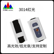 3014�t���NƬLED���� �t���l����O�� ��ͨ��̖/��܇�D��led����