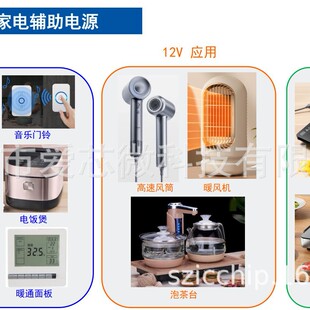 �W�����Ʒ�������̖��IC�����ǟ�IC�����N�W�������������_�l