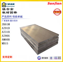 �S��ֱ�NAZ91D�V�Ͻ�AZ80A AM60B MB15�V�Ͻ��ĈA��Ҏ���Rȫ