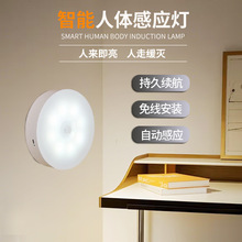 �羳��������Сҹ������˯�ߟ�LED���ܟ��o�ۼ��ô��^usb���̨��