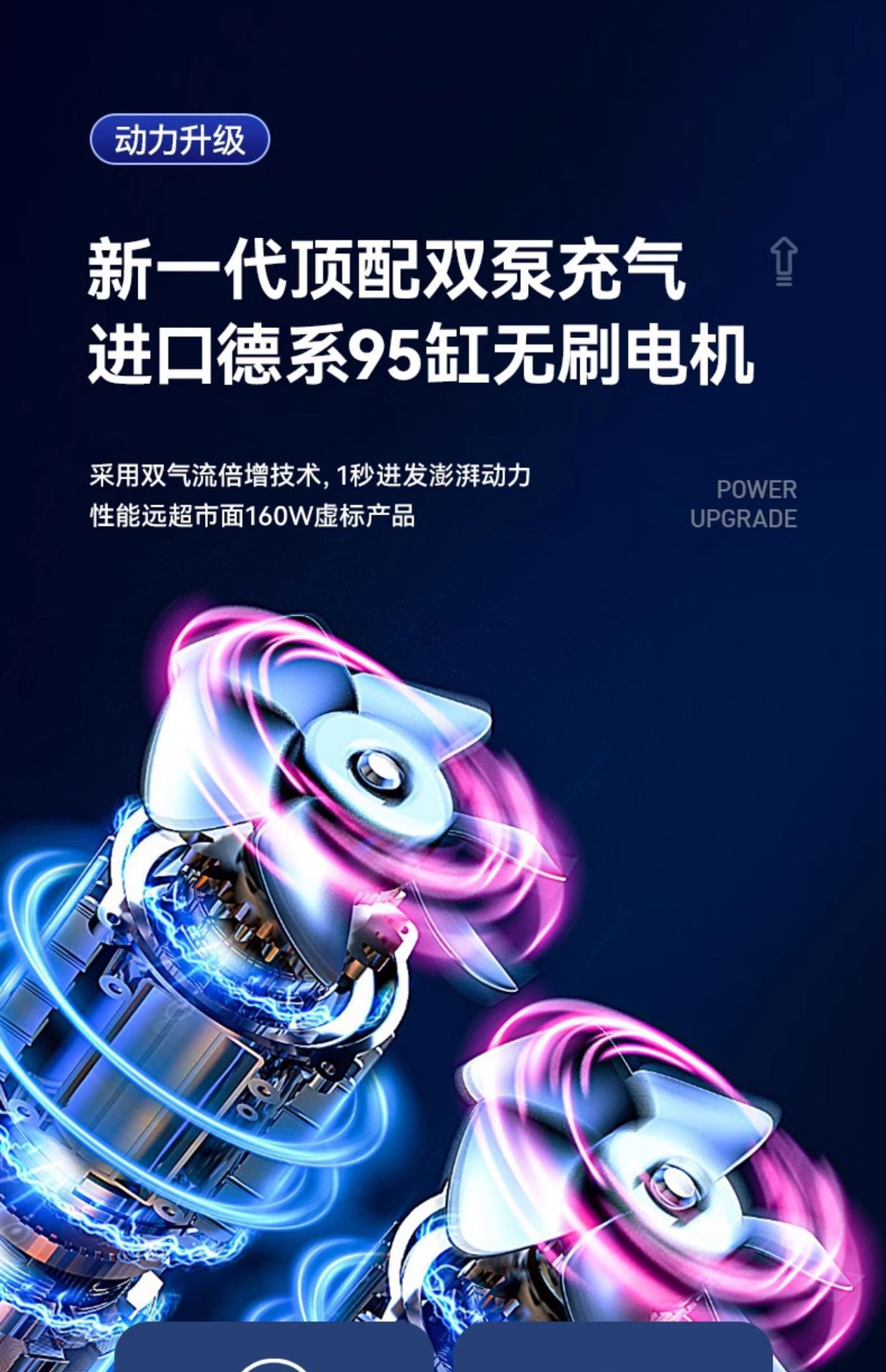 Collection Store Car-Mounted Wireless Air Pump, Portable Air Pump for Cars, Electric Car Tire High-Pressure Inflator