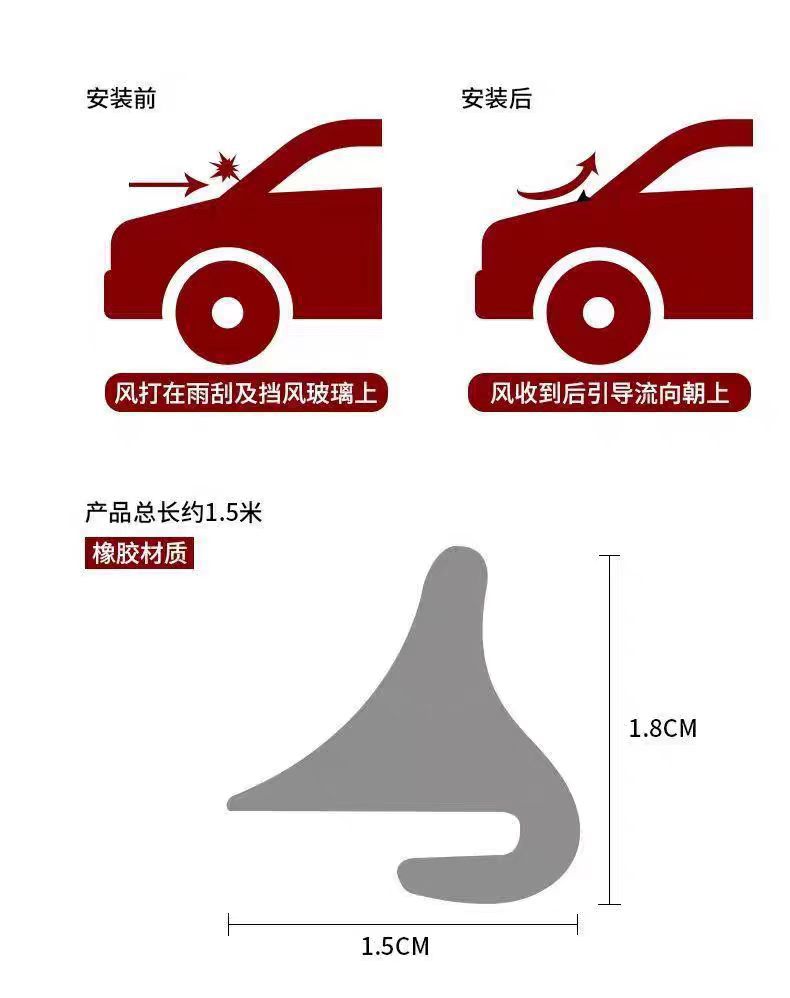 Upper edge of engine cover Windproof and waterproof noise guide strip at the bottom of front windshield