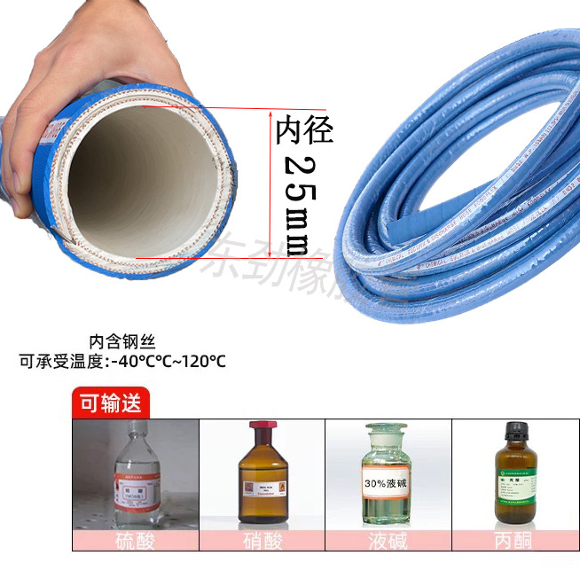 ����upe��ѧ�� ��Ũ���Ṥҵ��ѧ��DN13-DN120mm�͸�ʴ��ѧ�ܳ���