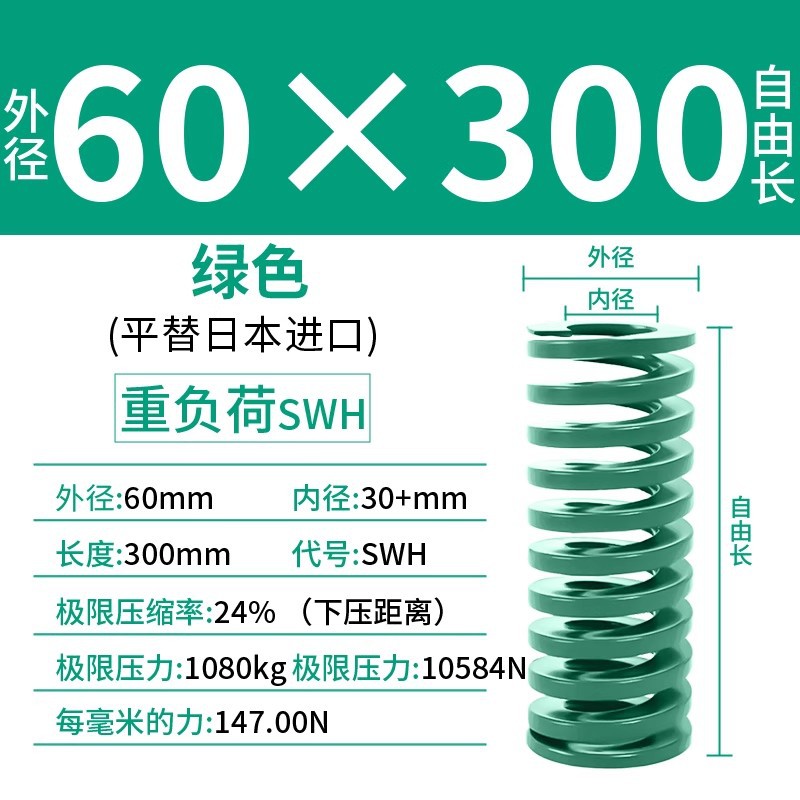 합금강 녹색 60×300