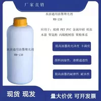 Weather-resistant paint brightener_1688 buyer encyclopedia