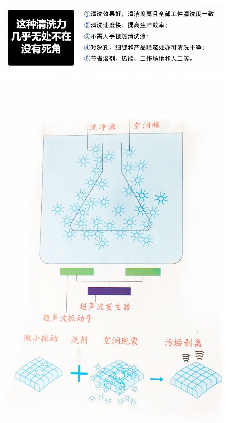 微信截图_20220415161254_副本 微信截图_20220415161254_副本