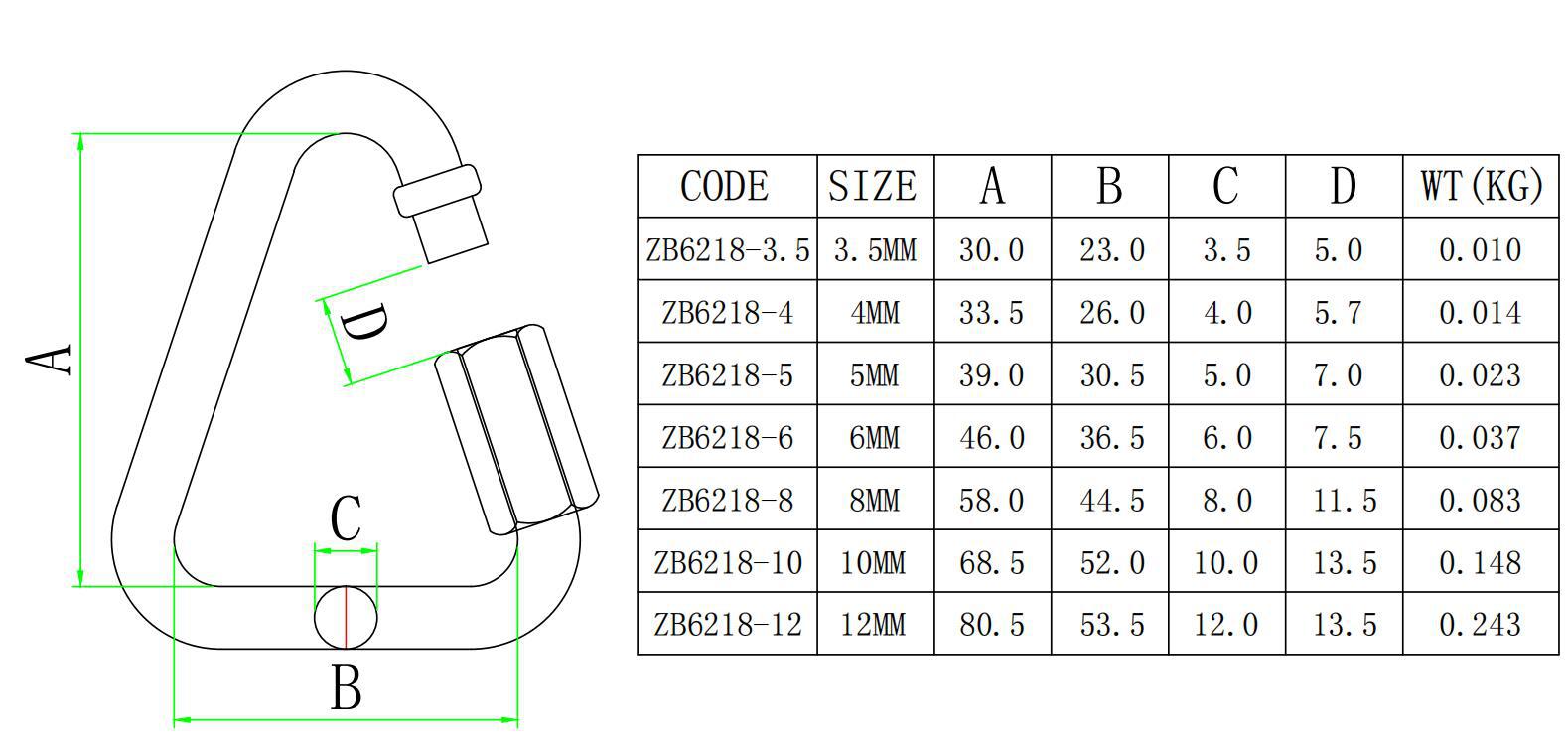 ZB6218 三角形快速连接环-尺寸简图.jpg
