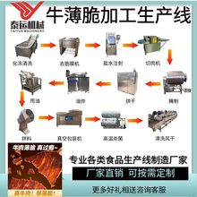 ȫ�Ԅ�ţ�������a����ţ�ⱡ��ȫ�׼ӹ���ˮ������ţ�������a�O��