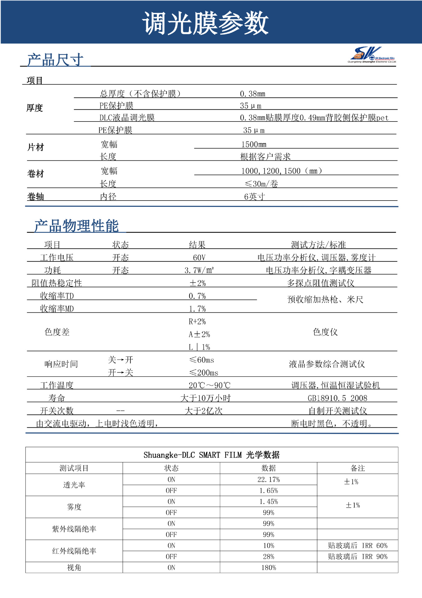 Dry-Adhesive Dlc Dye Liquid Crystal Dimming Film, Translucent When Powered On, Black When Powered Off, High Privacy Protection, Anti-Uv, Heat Insulation